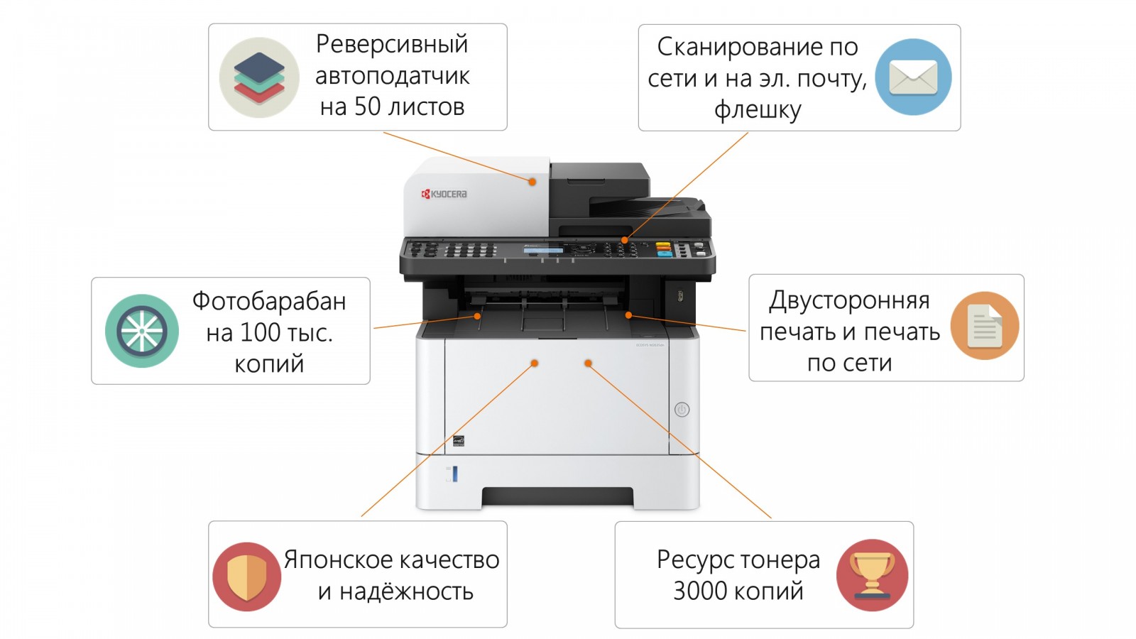 Невозможно установить порог яркости изображения kyocera при сканировании